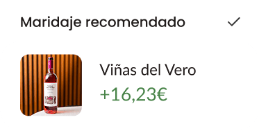 Ticket medio widget