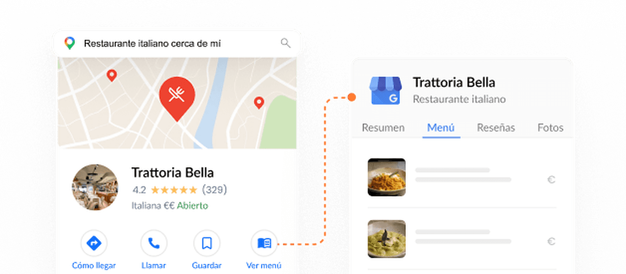 Ilustración: una búsqueda de restaurantes italianos cercanos en Google Maps y, al lado, la ficha de un restaurante inventado con la pestaña Menú abierta y sus platos.