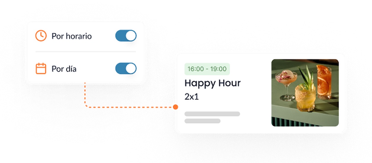 Panel de PowerUp Menu con la programación por horario y por día activada, y una promoción de happy hour de 16:00 a 19:00: así se programan platos y ofertas sin reimprimir la carta.